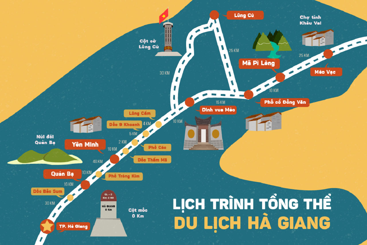Bản đồ du lịch Hà Giang đầy đủ, chi tiết